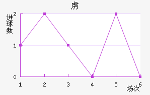 ²ǽ