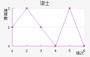 ŵʿ