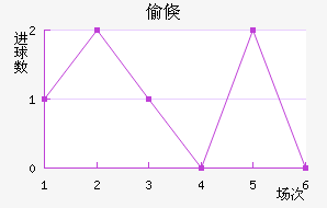 ͵ٿ