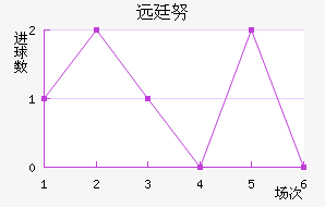 Զ͢Ŭ