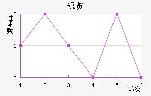 շƶ½