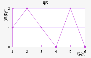 ۤ濨