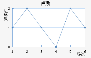 µ¬˹觽