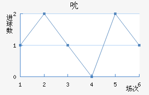 ˱
