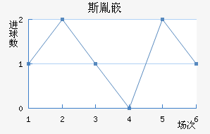 ˹طƶ½