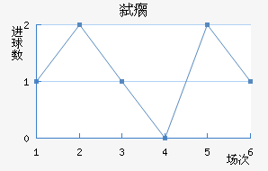 ߱ȳǽ