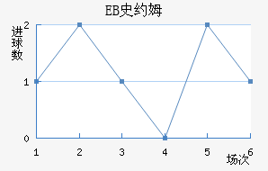 EBʷԼķ