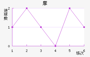 Ħý