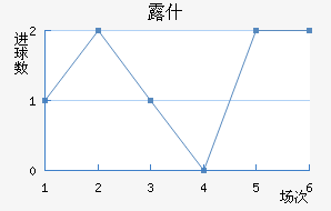 ¶ʲ
