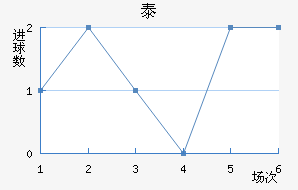 ̩