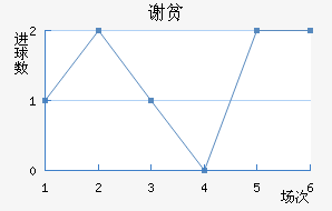 лƶӽ
