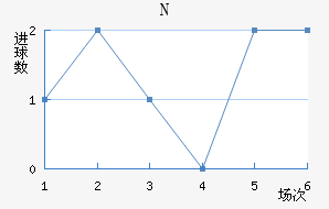 NKղ