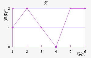 ±˹ؽ