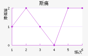 ˹ʹ