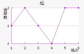 ̳ǽ