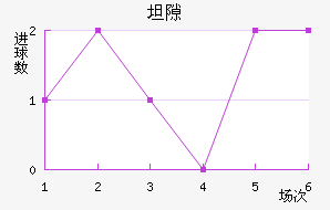 ̹϶