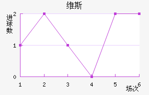 ά˹