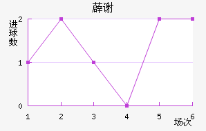 ޵л˹