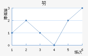 Ŭǽ