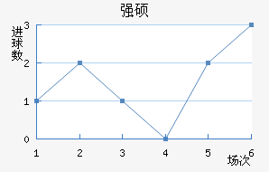 ǿ˶˽