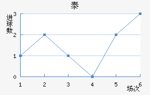 ̩