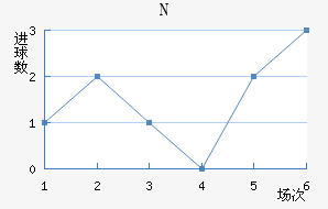 NKղ