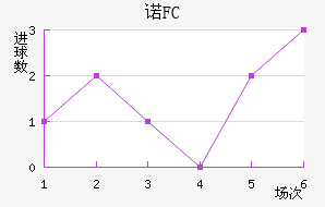 ŵǽ
