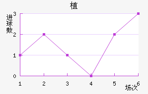 ֲ˽