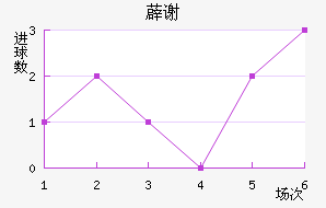 ޵л˹