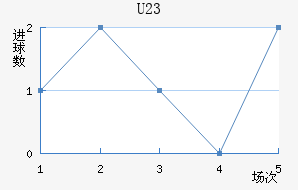 ص߹½
