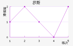 ɯ˹