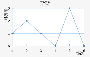 ˹˹Ī