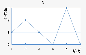 NKղ