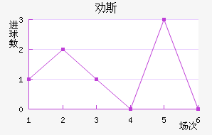 Ȱ˹