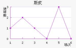 ˹̵ս