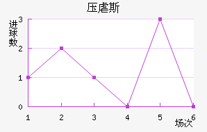 ѹŰ˹