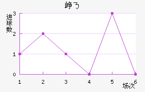 Ῠ˹˽