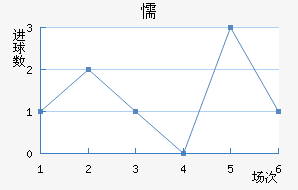 ųǽ
