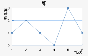 ۤ濨