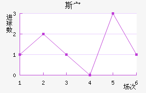 ˹岩ǽ