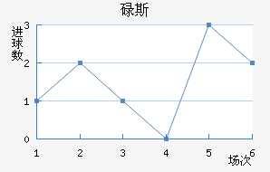 µ˹ӽ
