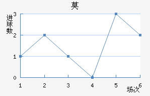 Īǽ