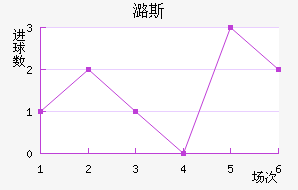 º˹