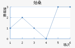 ʼɣ̹½