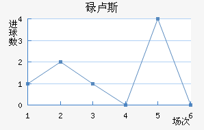 µ¬˹觽