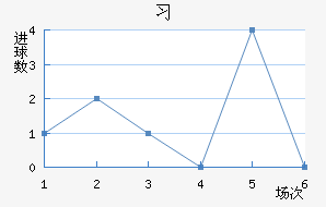 ϰ½