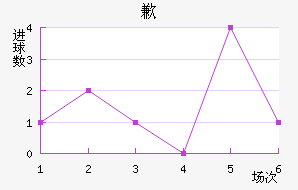 Ǹ¬˹