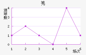 ǼԼ