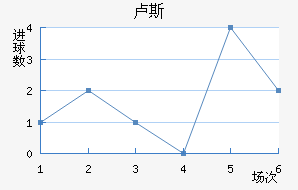µ¬˹觽