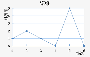 ŵά½